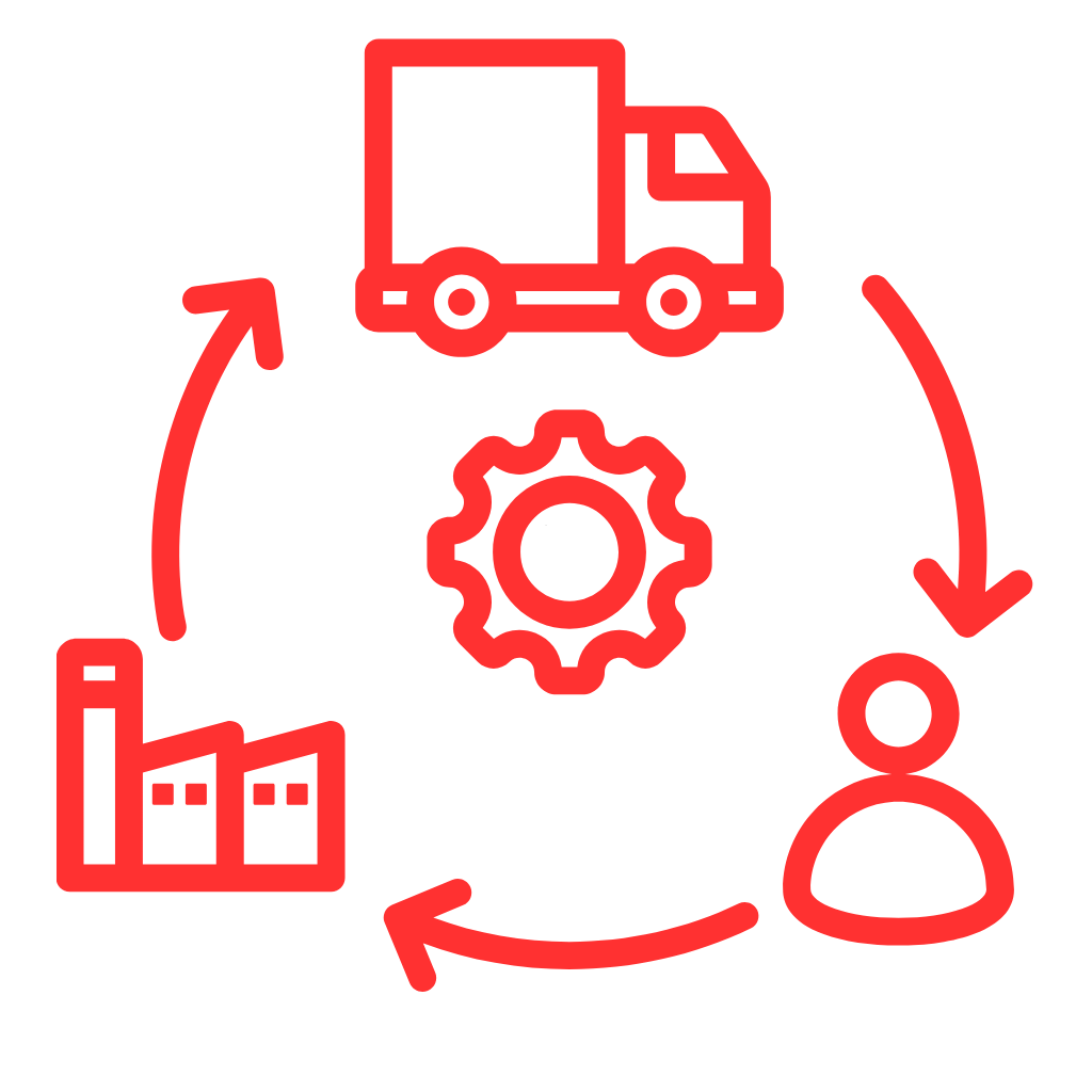 Supply Chain Services